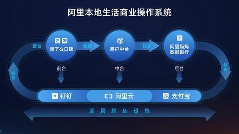 冰箱压缩机维修后保修期大揭秘